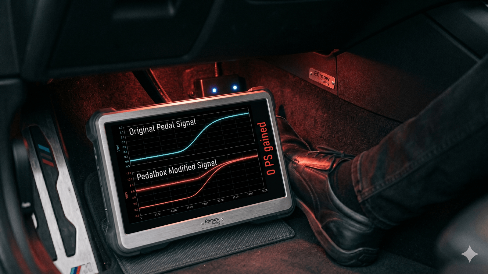 Throttle Boxes: Why Pedal Modules Don't Make Real Horsepower