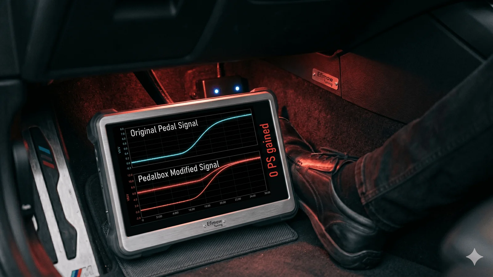 Throttle Boxes: Why Pedal Modules Don't Make Real Horsepower