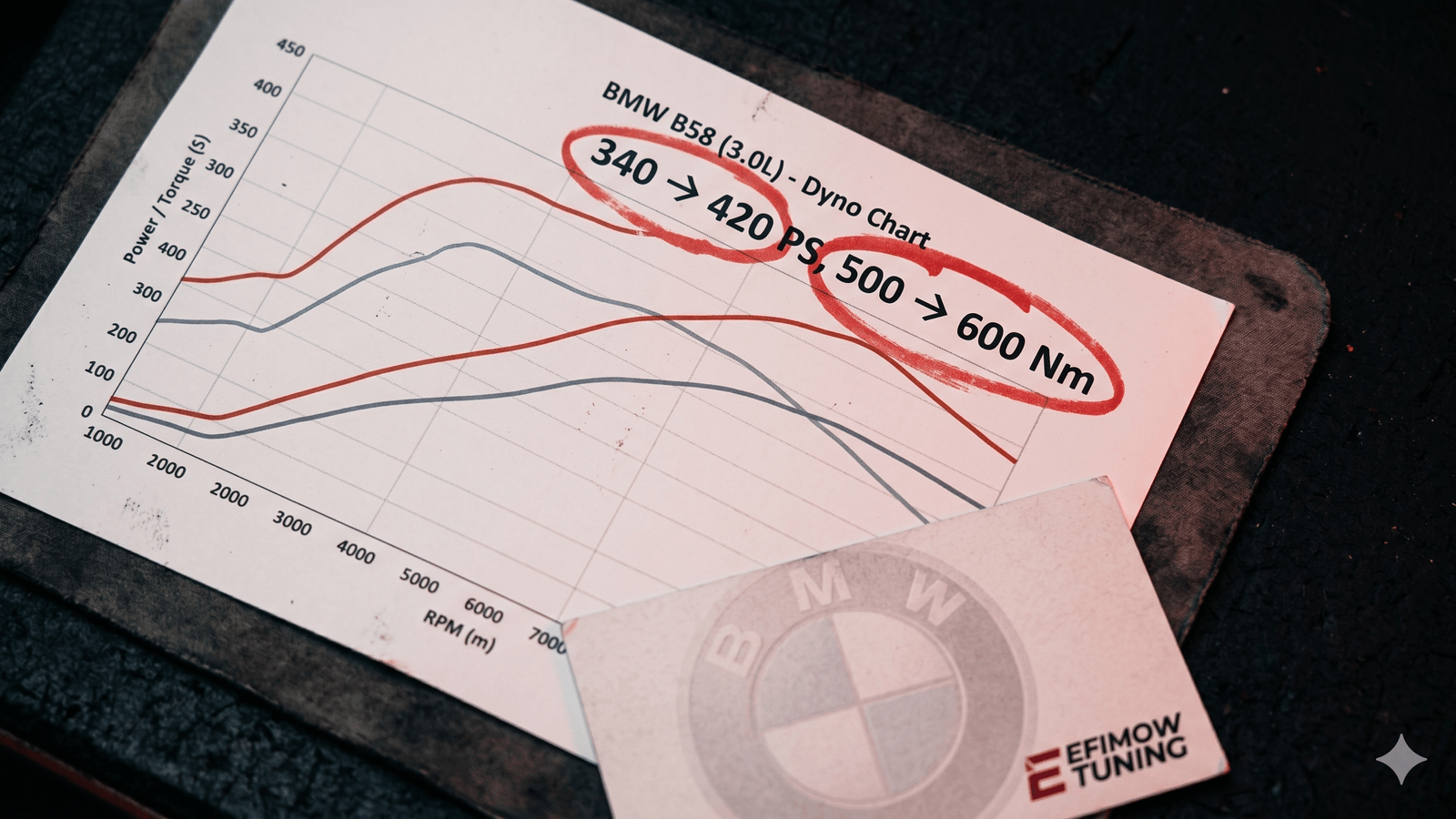 What is Stage 1 Chip Tuning?